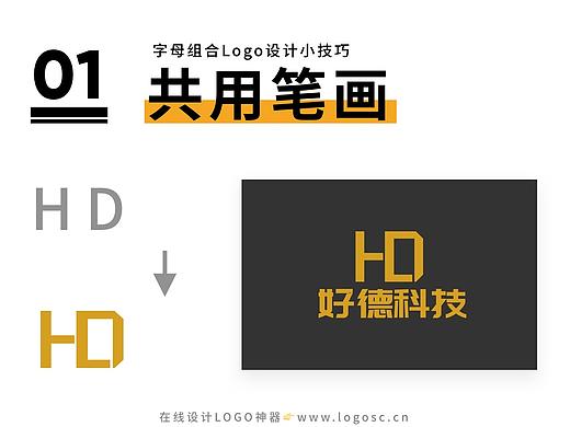 新手篇｜字母组合logo设计技巧