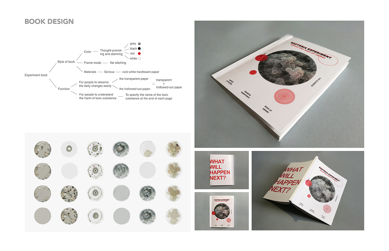 VI设计-看不见的伤害（图ZMTk4ODM2NDE2） - 宣传物料 - 站酷设计师lexixiayurou原创素材 - 站酷ZCOOL