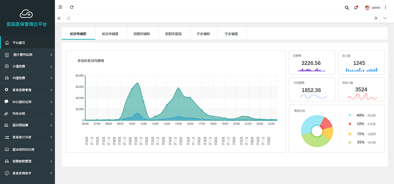 后台（图ZMTI0NDI3ODA4） - 交互/UE - 站酷设计师yuanbao66原创素材 - 站酷ZCOOL
