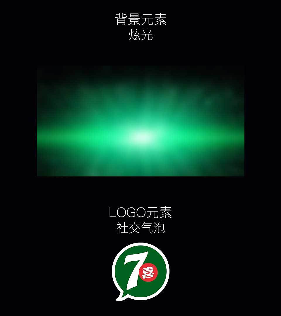 21世纪 7喜包装 21世纪少年！燥起来！（图ZODQ0MTI3NDQ=） - 包装 - 站酷设计师bobby0513原创素材 - 站酷ZCOOL