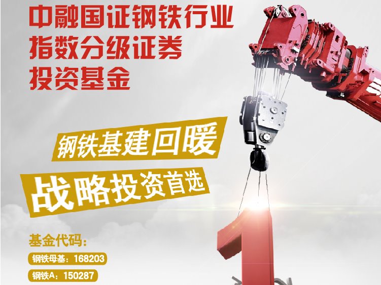 金融行业图文