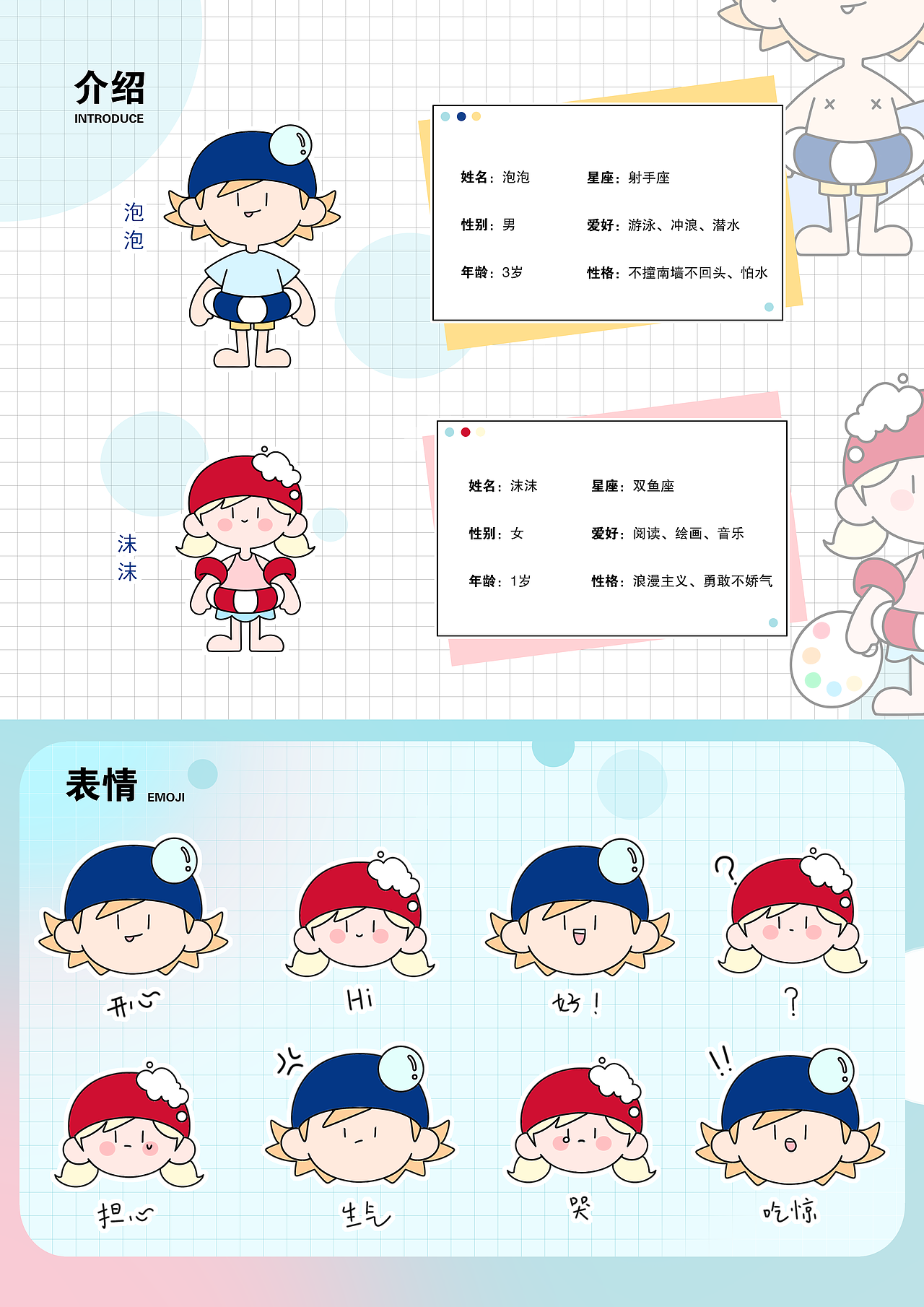 IP介绍与表情包