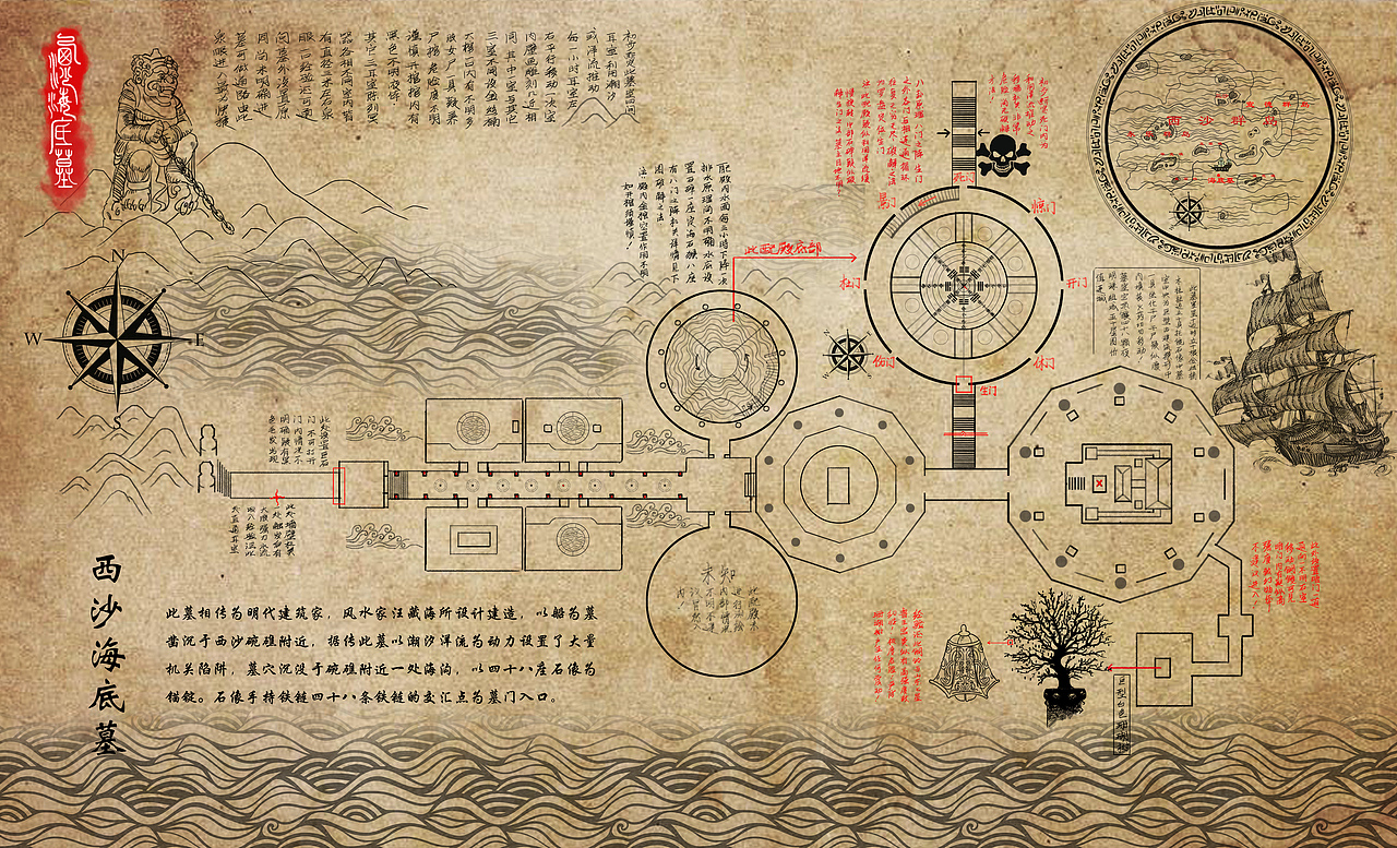 一些设计草图（图ZMjQwNjY2NDI4） - 设定/分镜 - 站酷设计师续水流大师兄原创素材 - 站酷ZCOOL