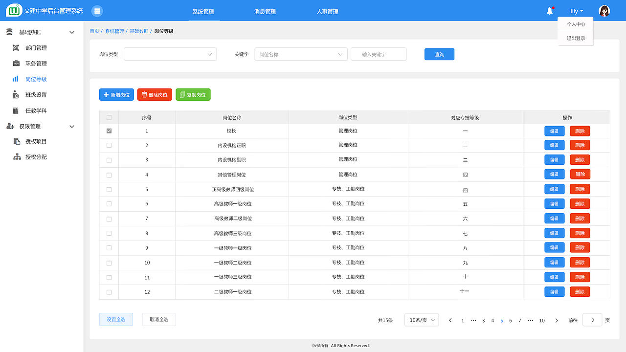 后台管理系统-人事管理、系统管理、消息管理（图ZMjY5MjU1Mzg4） - 软件界面 - 站酷设计师上美原创素材 - 站酷ZCOOL