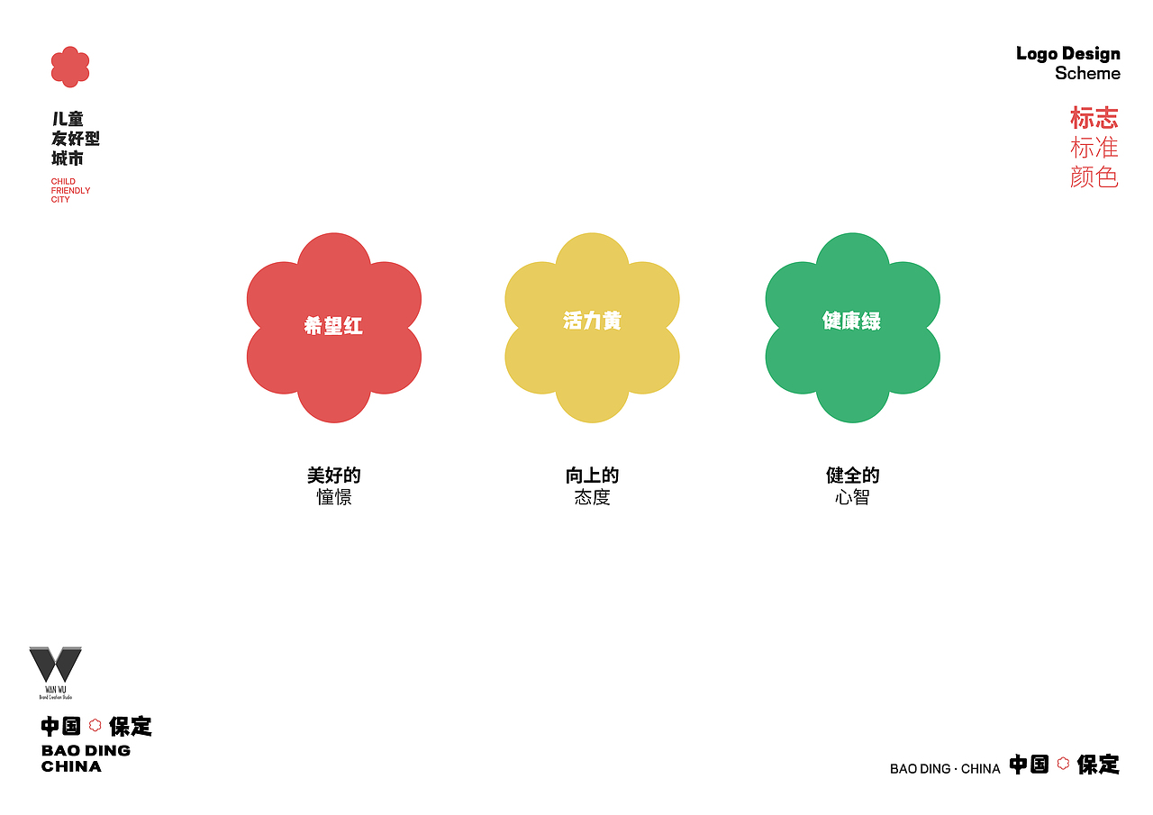 儿童友好城市VI-中国·保定（图ZMjg1OTM2NjUy） - 品牌 - 站酷设计师豹四原创素材 - 站酷ZCOOL