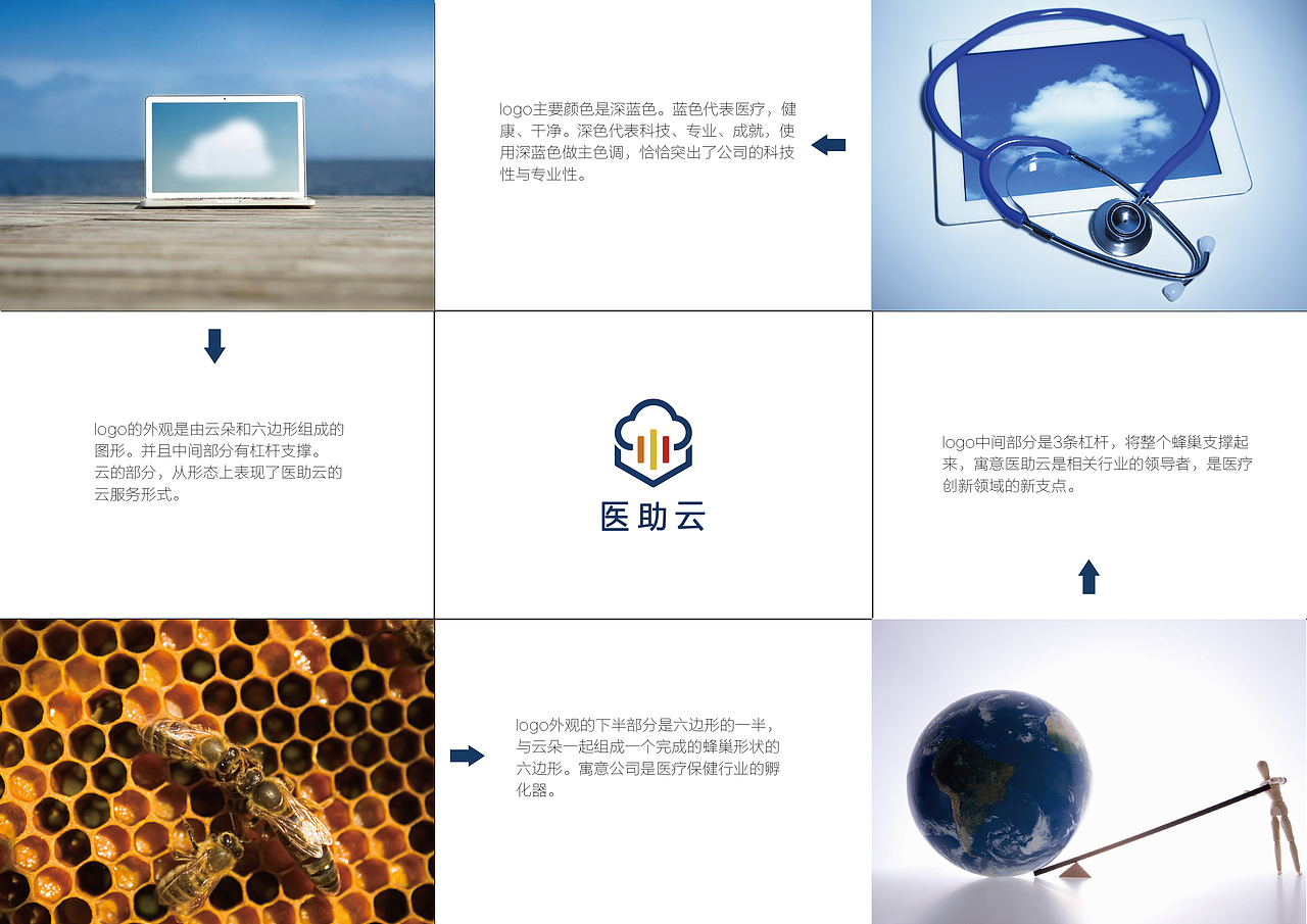 医助云LOGO方案1（图ZMjM5NDI0MzI=） - 品牌 - 站酷设计师Chelsea丘原创素材 - 站酷ZCOOL