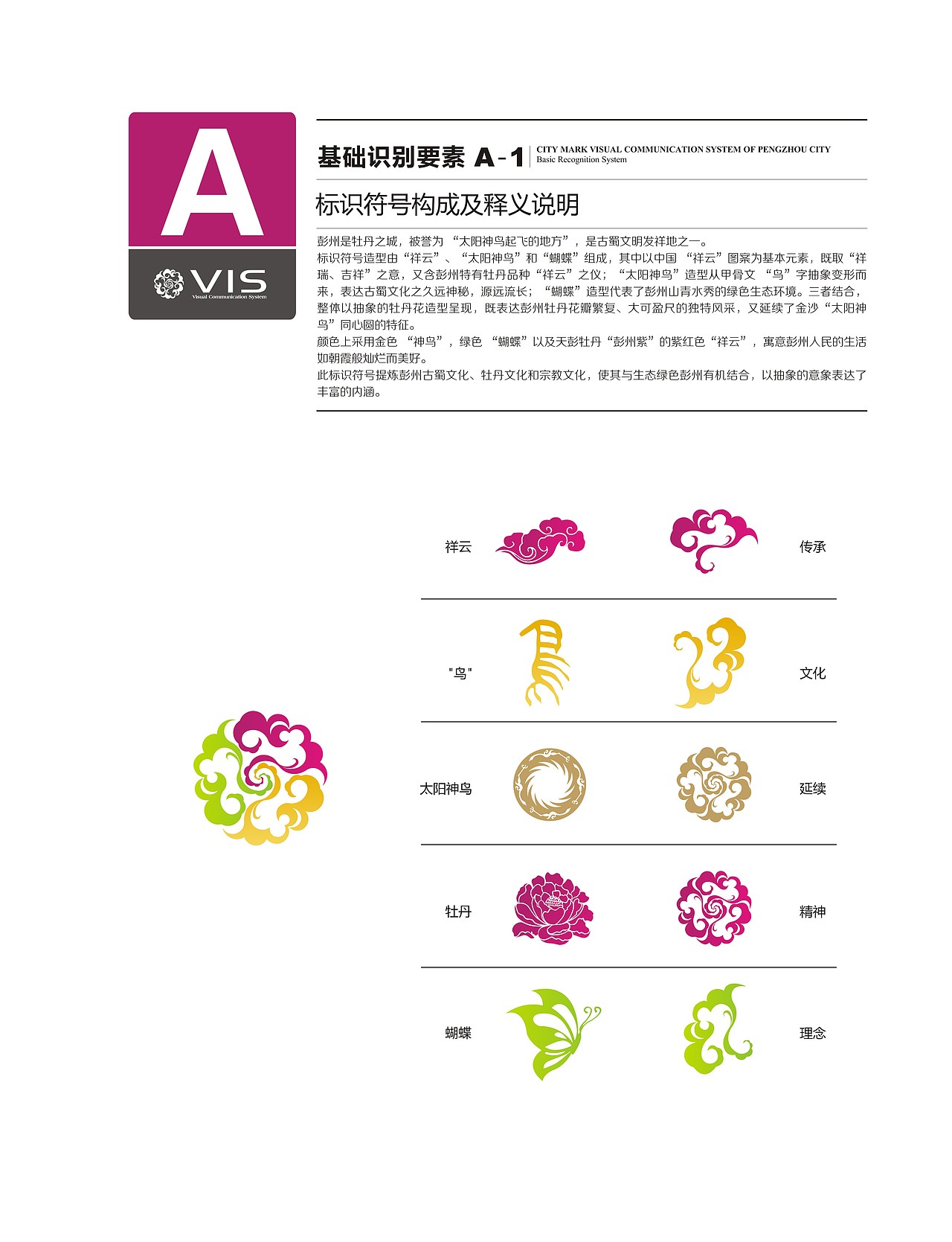 vi（图ZODkwMTUwNjg=） - Logo - 站酷设计师译文6840原创素材 - 站酷ZCOOL