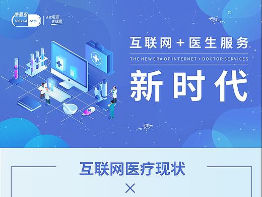 《互联网+医生服务新时代》海报长图