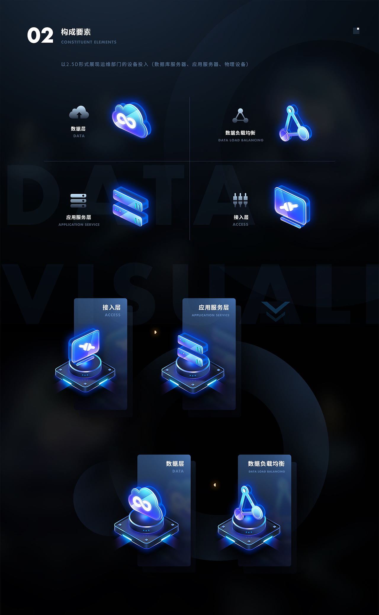 数据可视化-双十一专题（图ZMjM0NzE4OTky） - 软件界面 - 站酷设计师李振杭原创素材 - 站酷ZCOOL