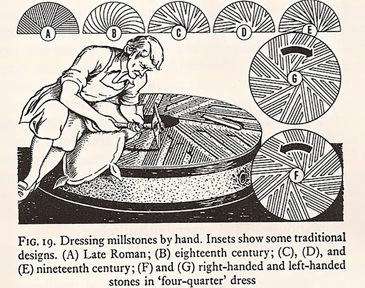"石磨"纹理元素再生产品设计