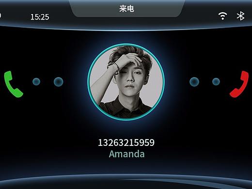 车载导航