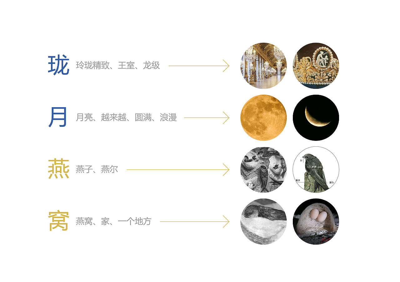 湖南•珑月「Enjoy the time」花式燕窝下午茶（图ZMTM5OTUyNzU2） - 品牌 - 站酷设计师儒初设计YUECHOR原创素材 - 站酷ZCOOL