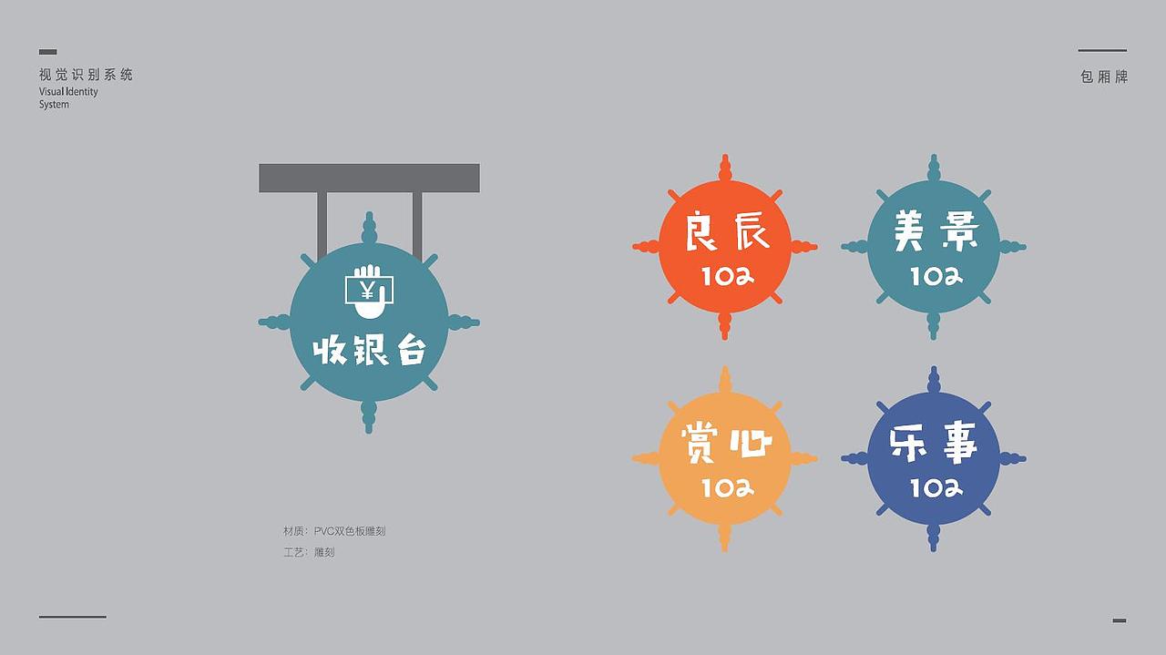 合肥一家西餐厅品牌设计（图ZMTUwMjMyNjA0） - 品牌 - 站酷设计师wbc_2002原创素材 - 站酷ZCOOL