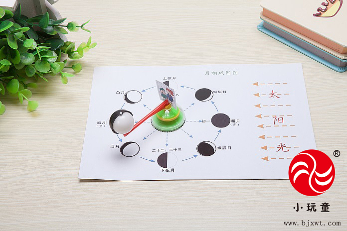 科学实验-月相成因