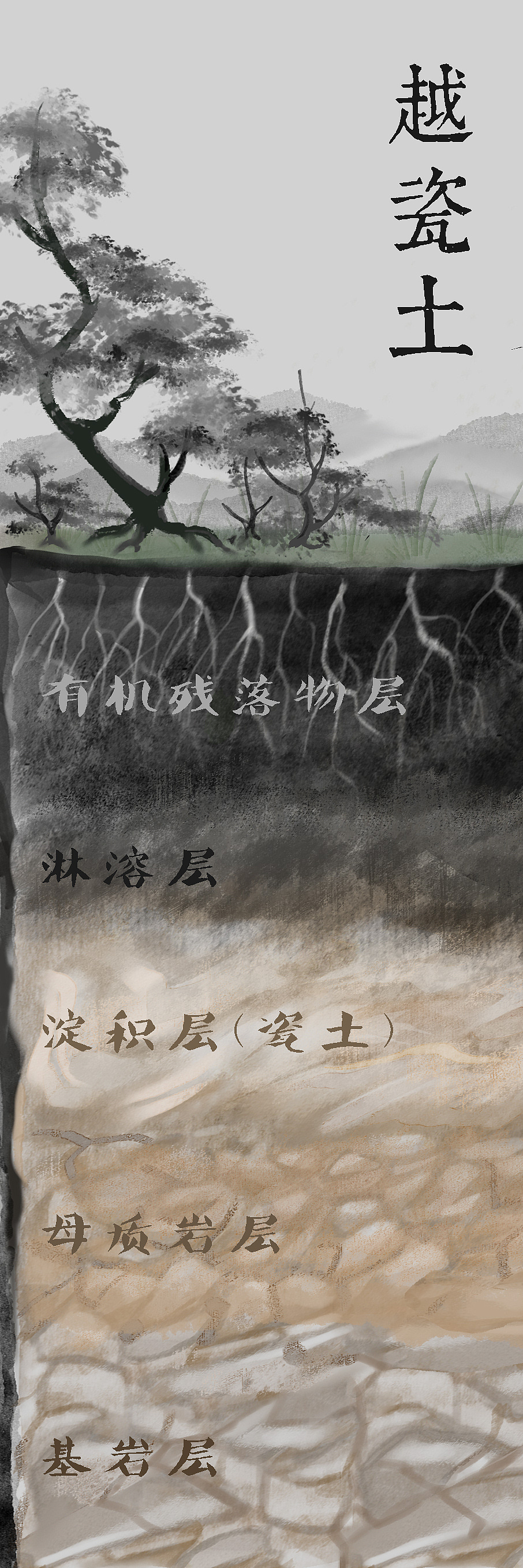 水墨三图（图ZMjY5NjMxMjU2） - 宣传物料 - 站酷设计师跌水繁落原创素材 - 站酷ZCOOL