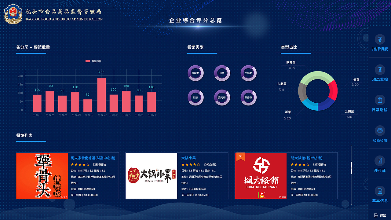 食药监管大数据平台（图ZMTU5MjY4MDA0） - 软件界面 - 站酷设计师ztt201581_杰原创素材 - 站酷ZCOOL