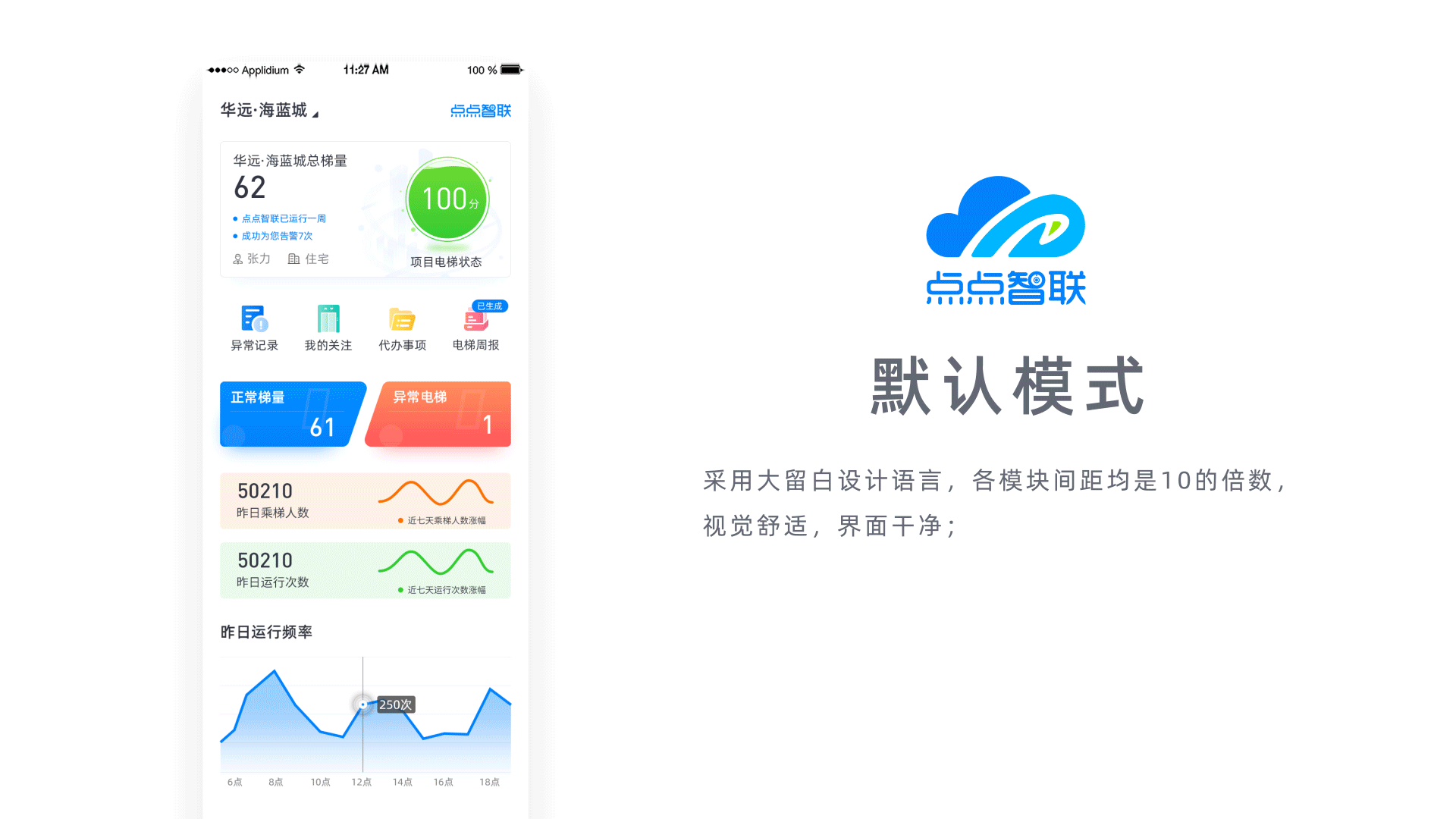 2020作品集（图ZMjUwMDcxMDk2） - 其他UI - 站酷设计师山海相逢原创素材 - 站酷ZCOOL