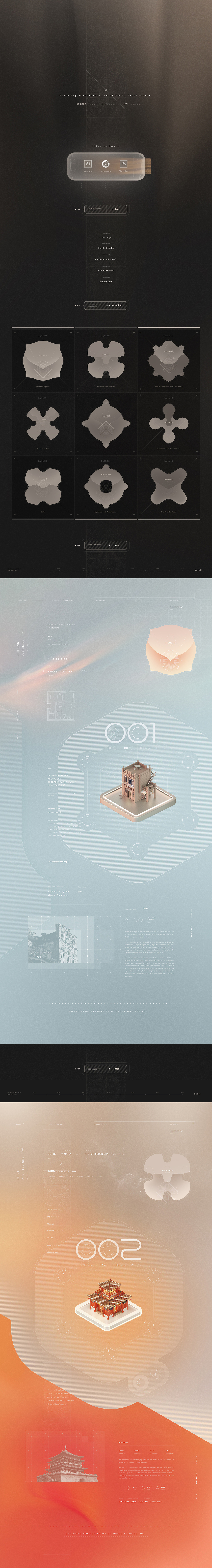 Exploring Miniaturization of World Architecture