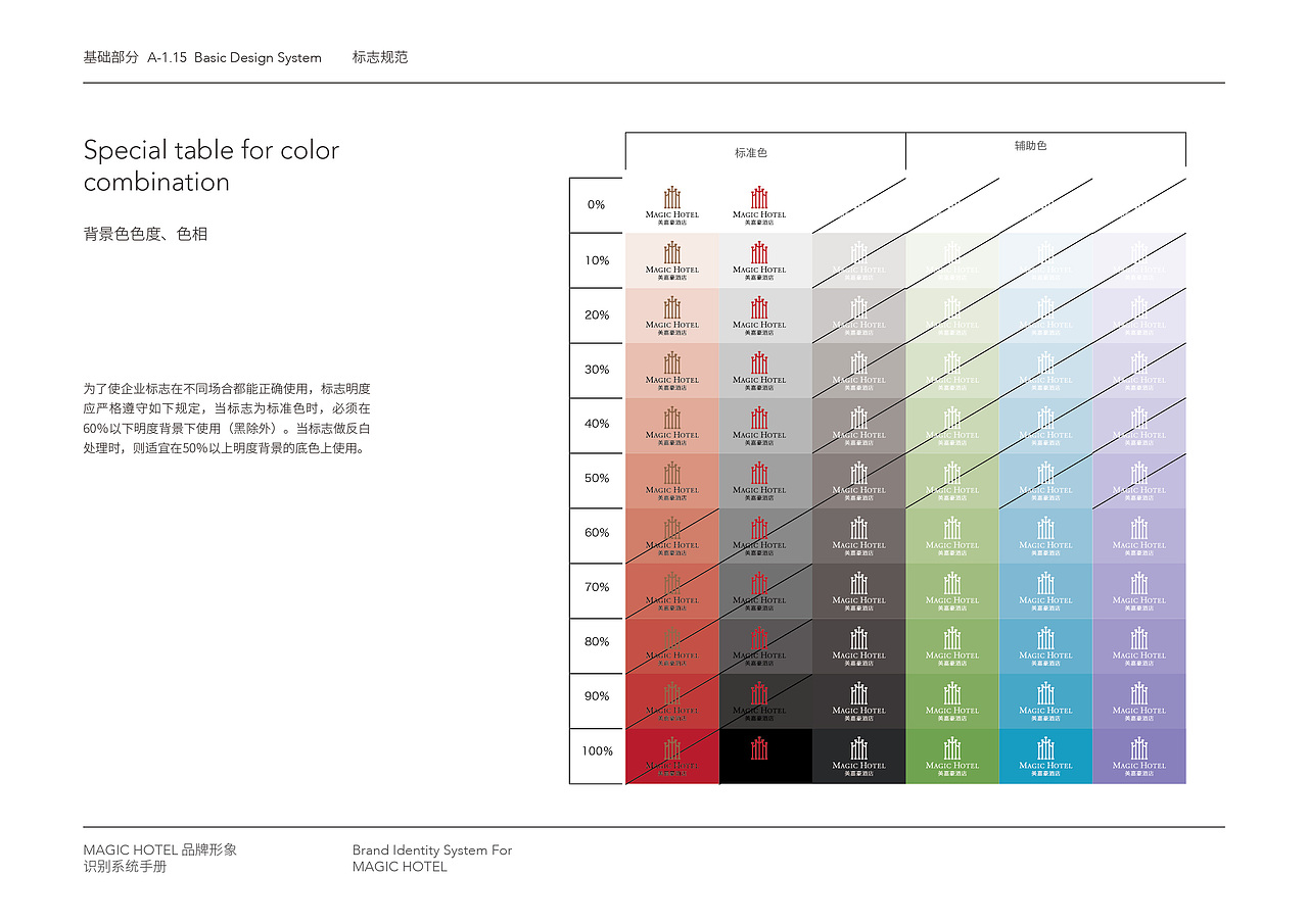 美嘉豪酒店VIS视觉识别手册