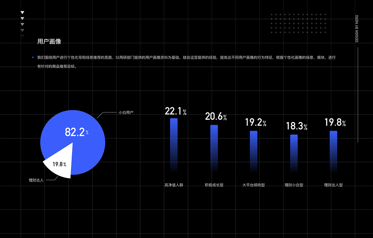 2021作品集（图ZMjc3MTg0MjE2） - APP界面 - 站酷设计师希冀Nero原创素材 - 站酷ZCOOL