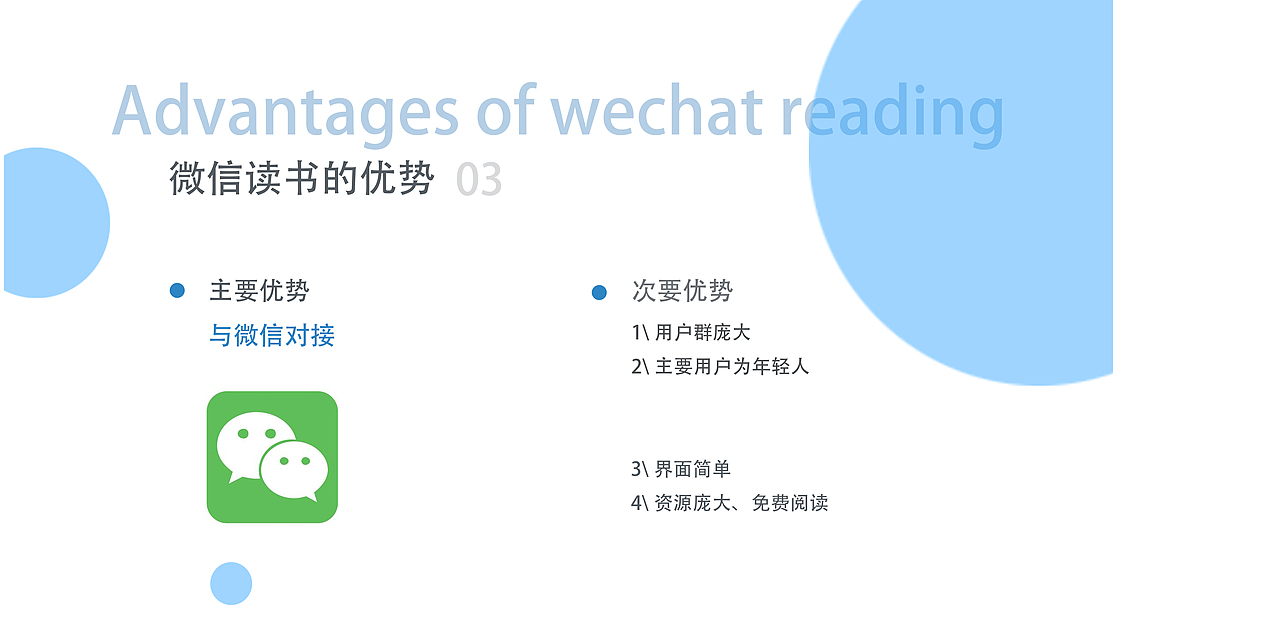 微信改版UI设计 原型图