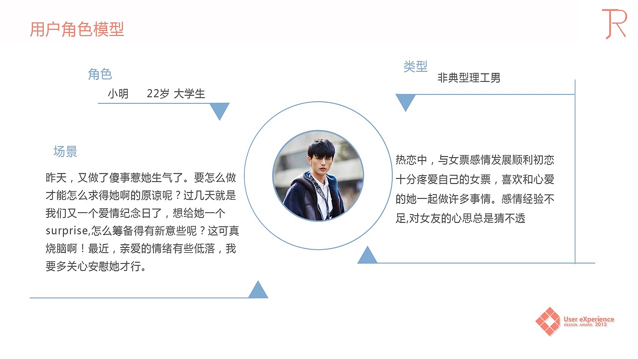 2015 恋爱记录APP概念设计-恋恋不忘（图ZMTQ4NzgyNDEy） - 交互/UE - 站酷设计师cccccccccchrist原创素材 - 站酷ZCOOL