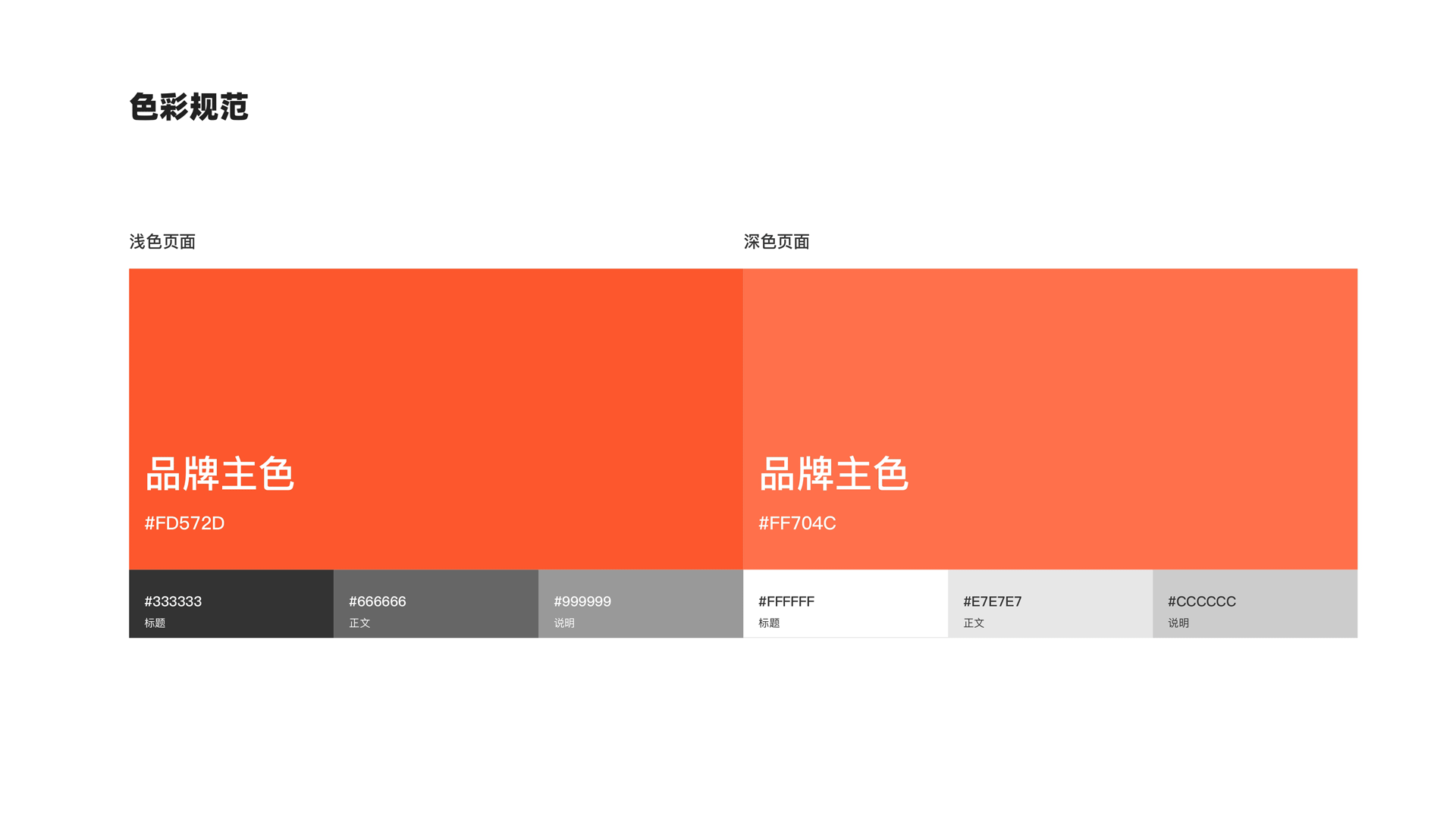 品牌升级&产品体验全流程设计（图ZMjg2NTYzMDk2） - APP界面 - 站酷设计师酥酥设计原创素材 - 站酷ZCOOL