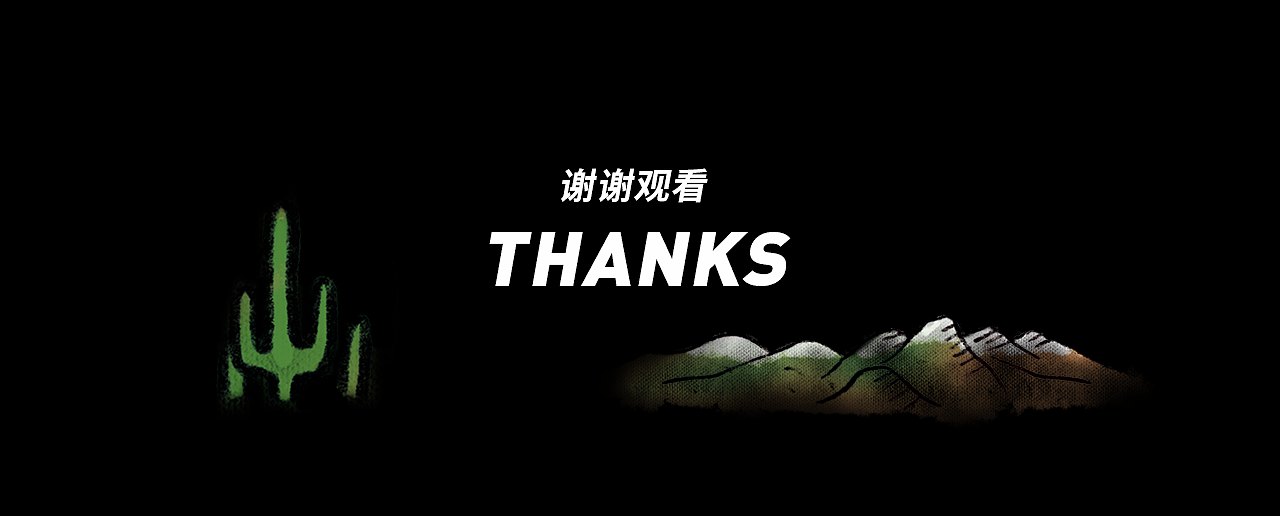 地图设计 — 宝藏新疆手绘地图