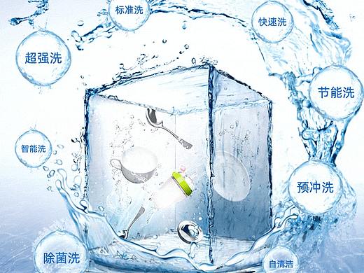 洗碗机三维详情