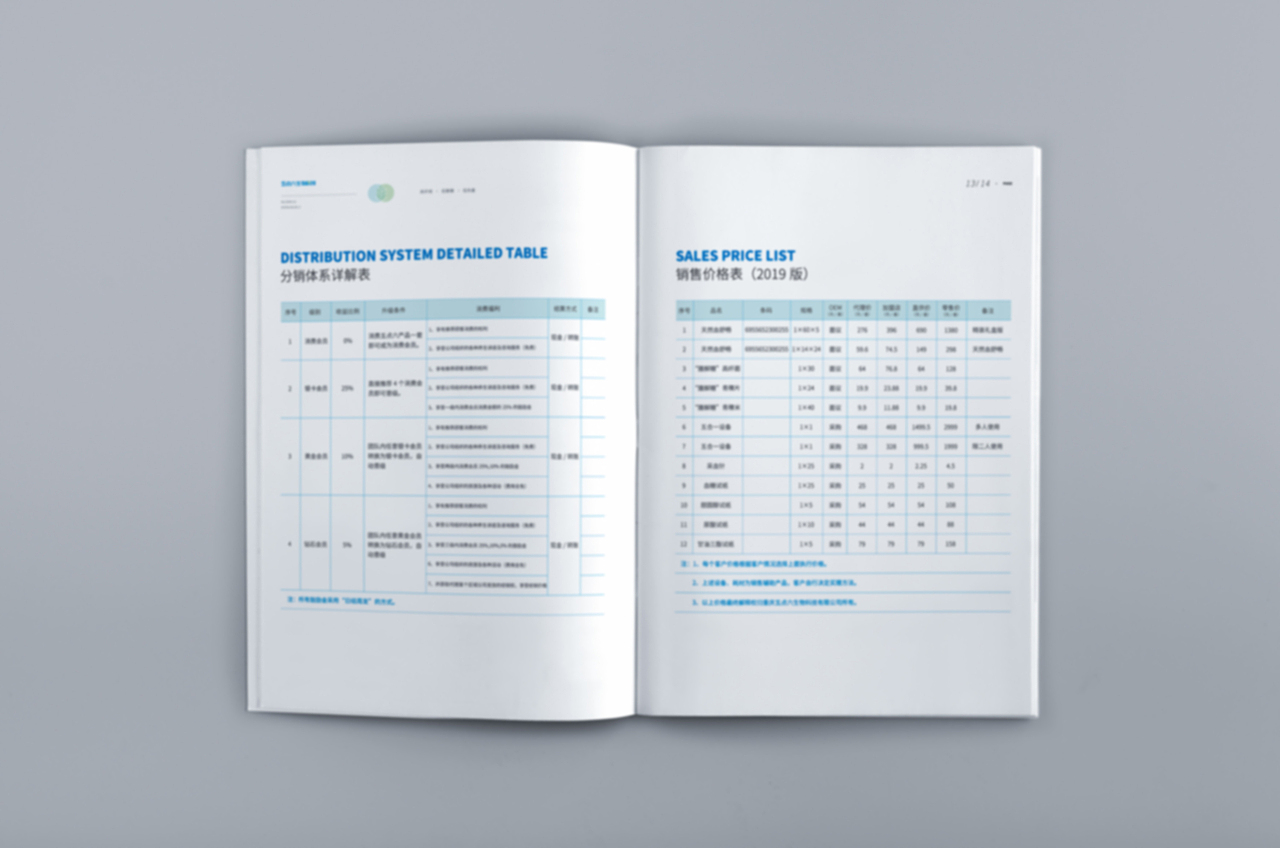 5.6生物科技招商画册设计（图ZMTU0NDYxODY4） - 书籍/画册 - 站酷设计师蓝月涛Lyt原创素材 - 站酷ZCOOL
