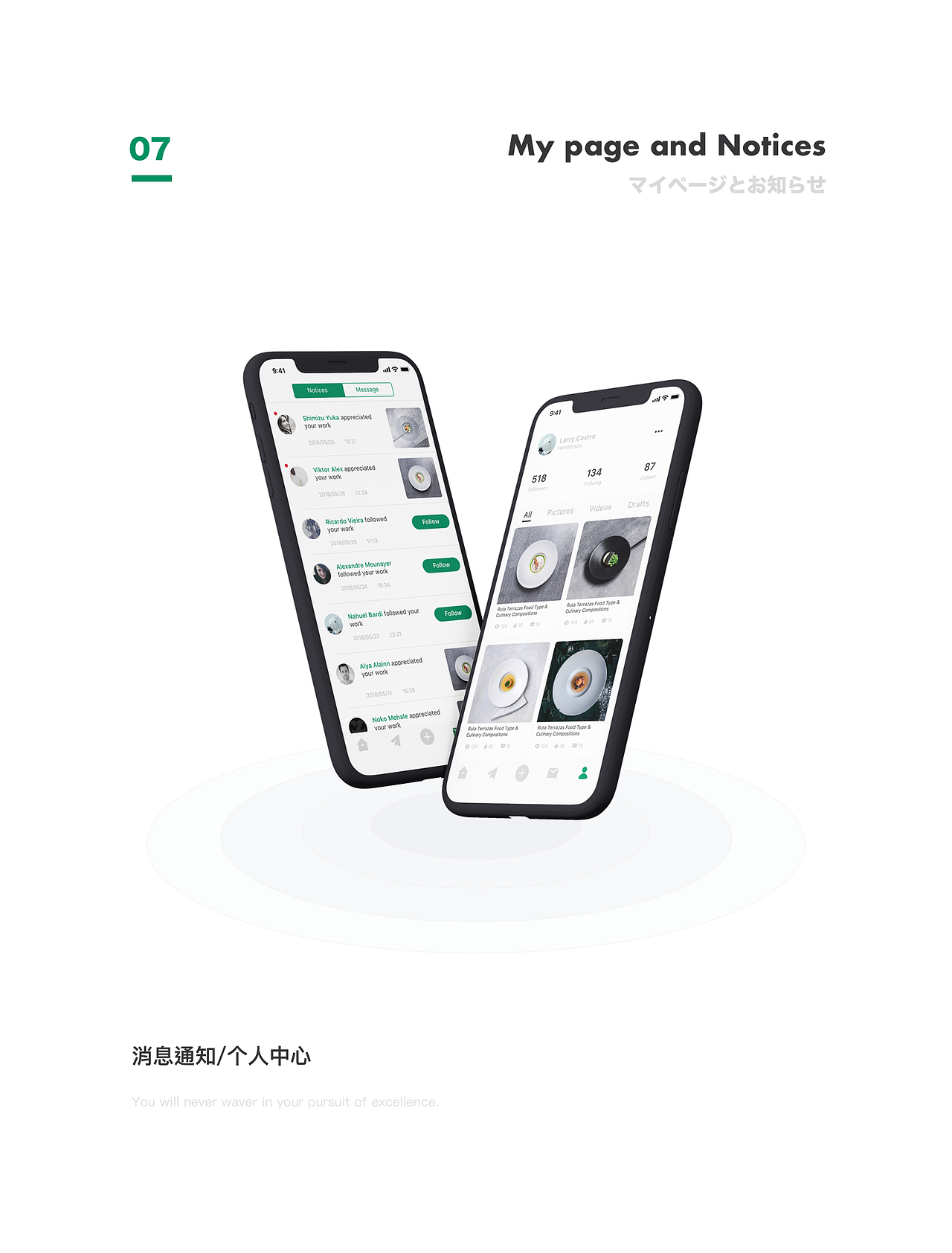 avo-食品造型师交流平台（图ZMTY2MTQxNjI4） - APP界面 - 站酷设计师SIHENG原创素材 - 站酷ZCOOL