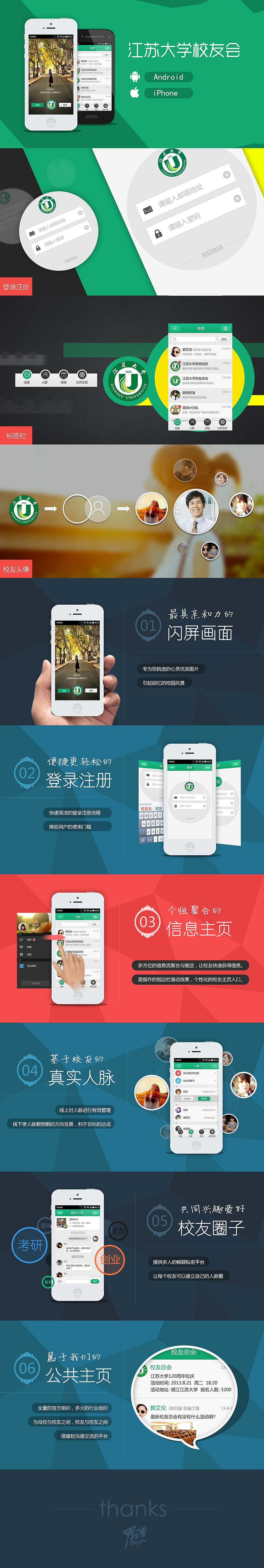 2013年一些app稿子