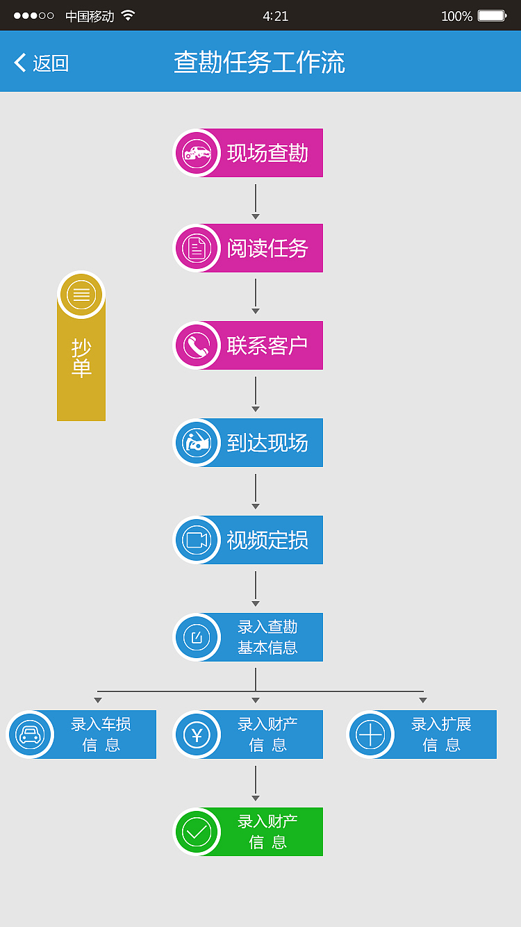 中路保险（图ZMzY0NDA2NjA=） - APP界面 - 站酷设计师六号的初五原创素材 - 站酷ZCOOL
