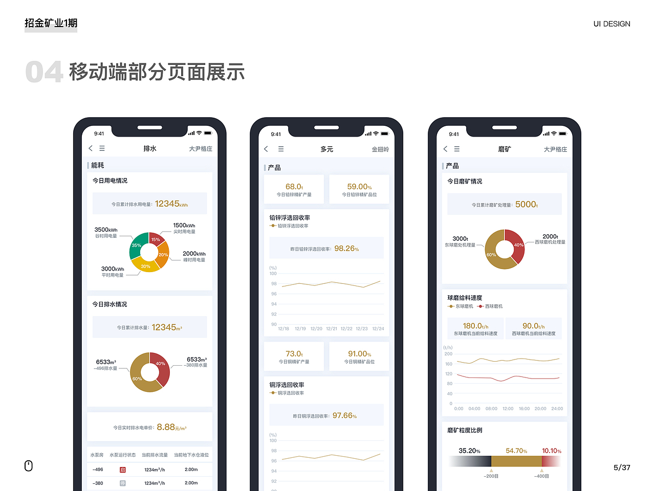 UI/UE/视觉设计作品集-2020