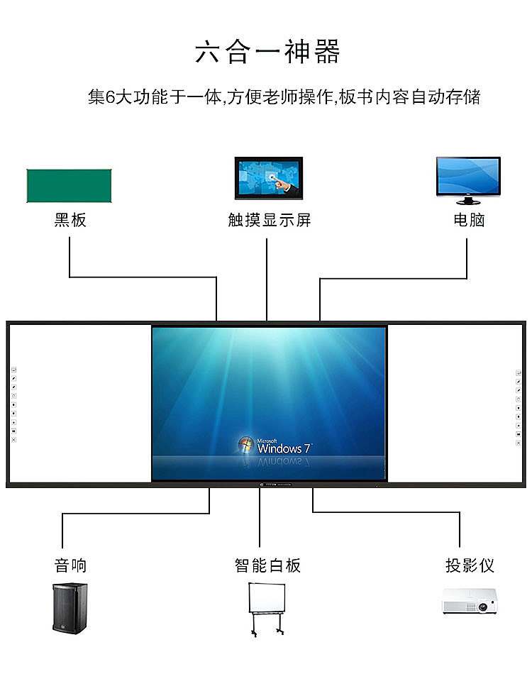 板书教学记忆一体机·马克笔款（图ZMjQ0MzEwMTY4） - 人机交互 - 站酷设计师方成教学原创素材 - 站酷ZCOOL