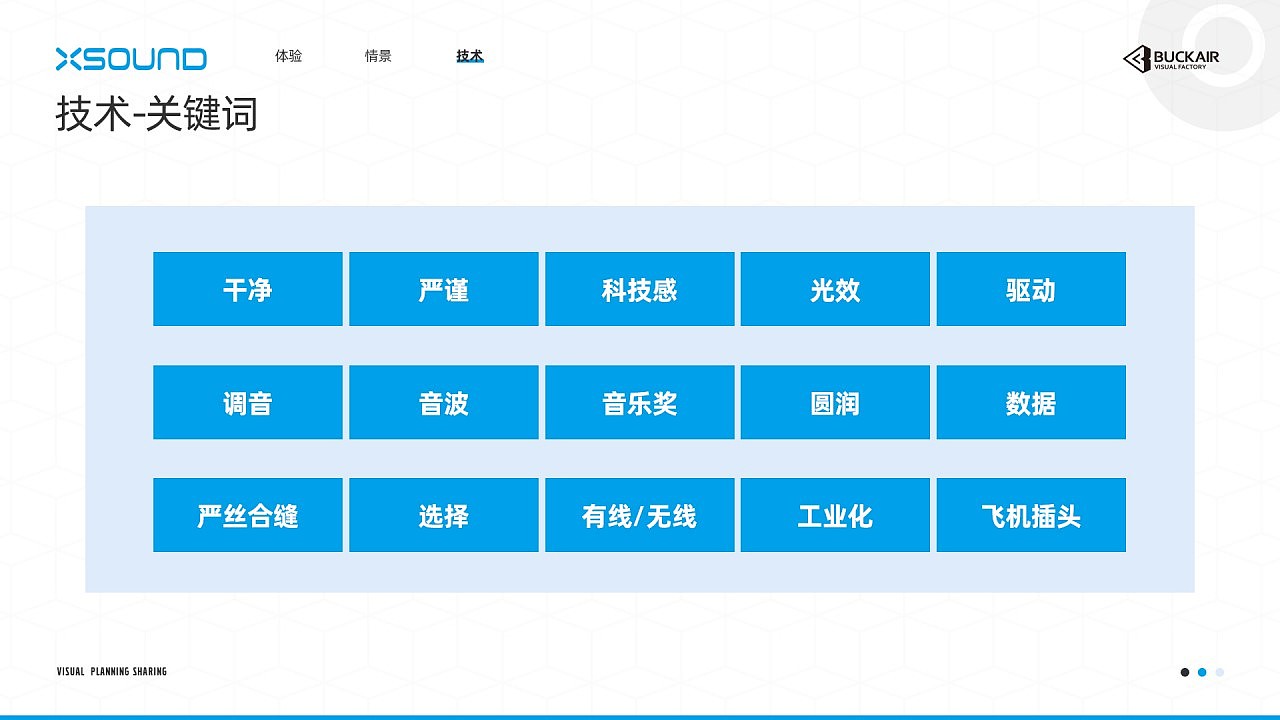沁音 入耳式蓝牙耳机 视觉策划 天猫详情页（图ZMTk4NTc0MDM2） - 电商 - 站酷设计师6817798原创素材 - 站酷ZCOOL