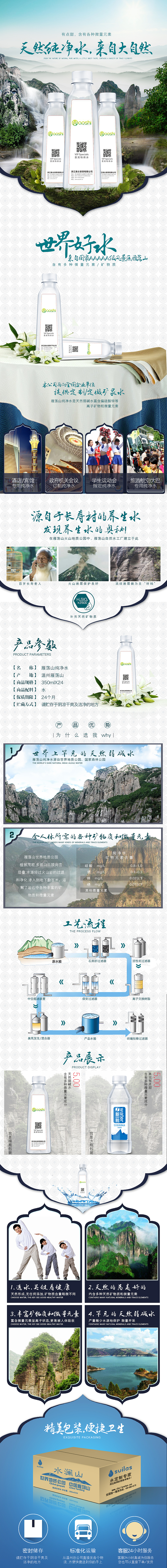 纯净水（图ZMzE2ODEwNjg=） - 电商 - 站酷设计师LOVE依依原创素材 - 站酷ZCOOL