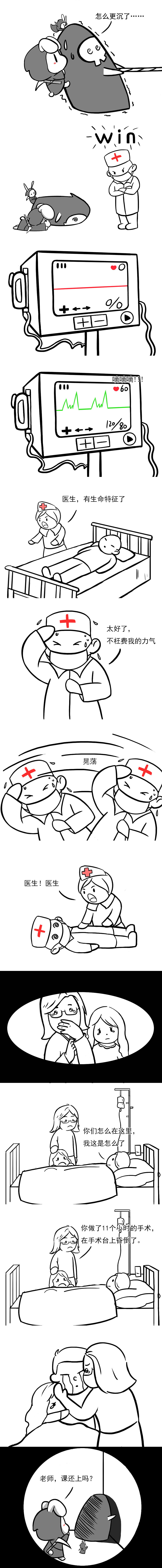 【死神小哈的日常】57—63