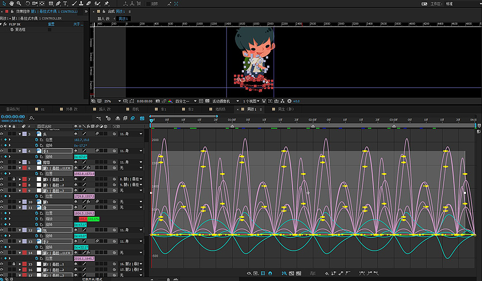 短片的动作基本采用Adobe After Effects CC 制作，在动作上，我们运用了MG动画的特点，使动作富有弹性，并且为了提高动作的的流畅度，我们在适当的地方加入了加速度，惯性，动态模糊，运动修饰等，极大的增加了短片的观看体验。