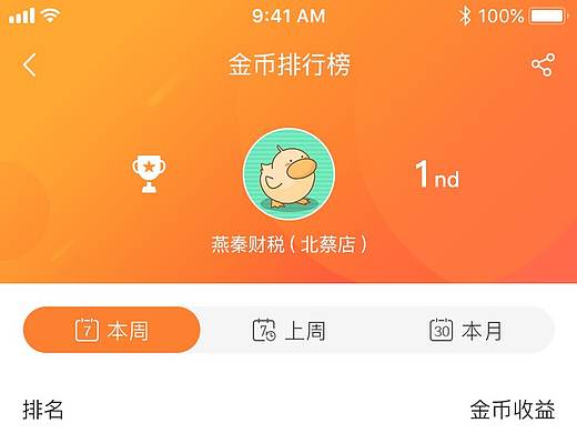 排行榜