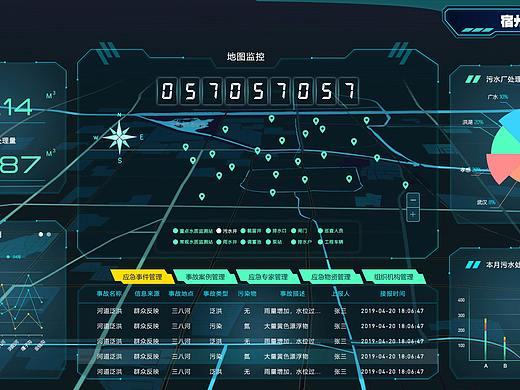 大数据界面（个人主页-ZNDQxOTc1NzY=） - 软件界面 - 站酷设计师756799782原创素材 - 站酷ZCOOL