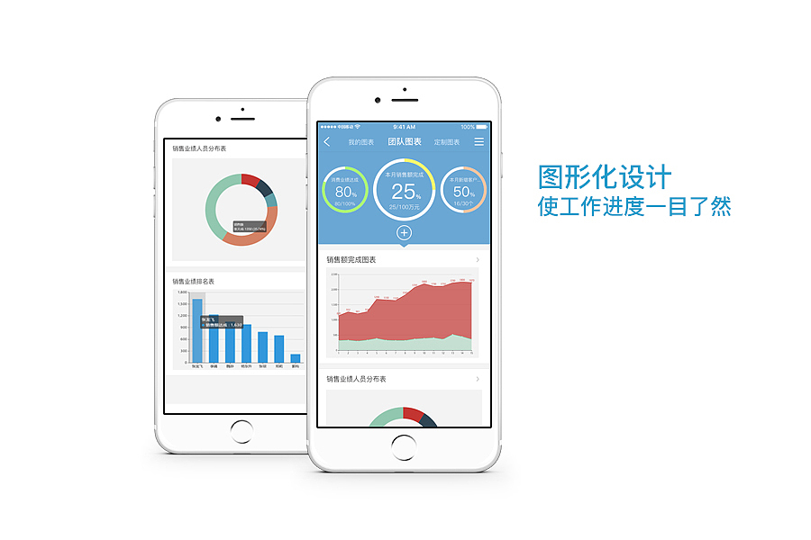 日经营-APP-H5-网站设计（图ZNjg2OTUxMjQ=） - APP界面 - 站酷设计师kool8原创素材 - 站酷ZCOOL