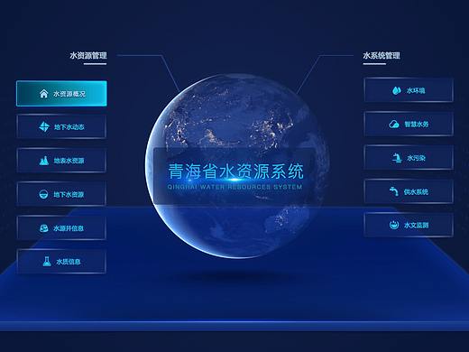 水资源管理系统