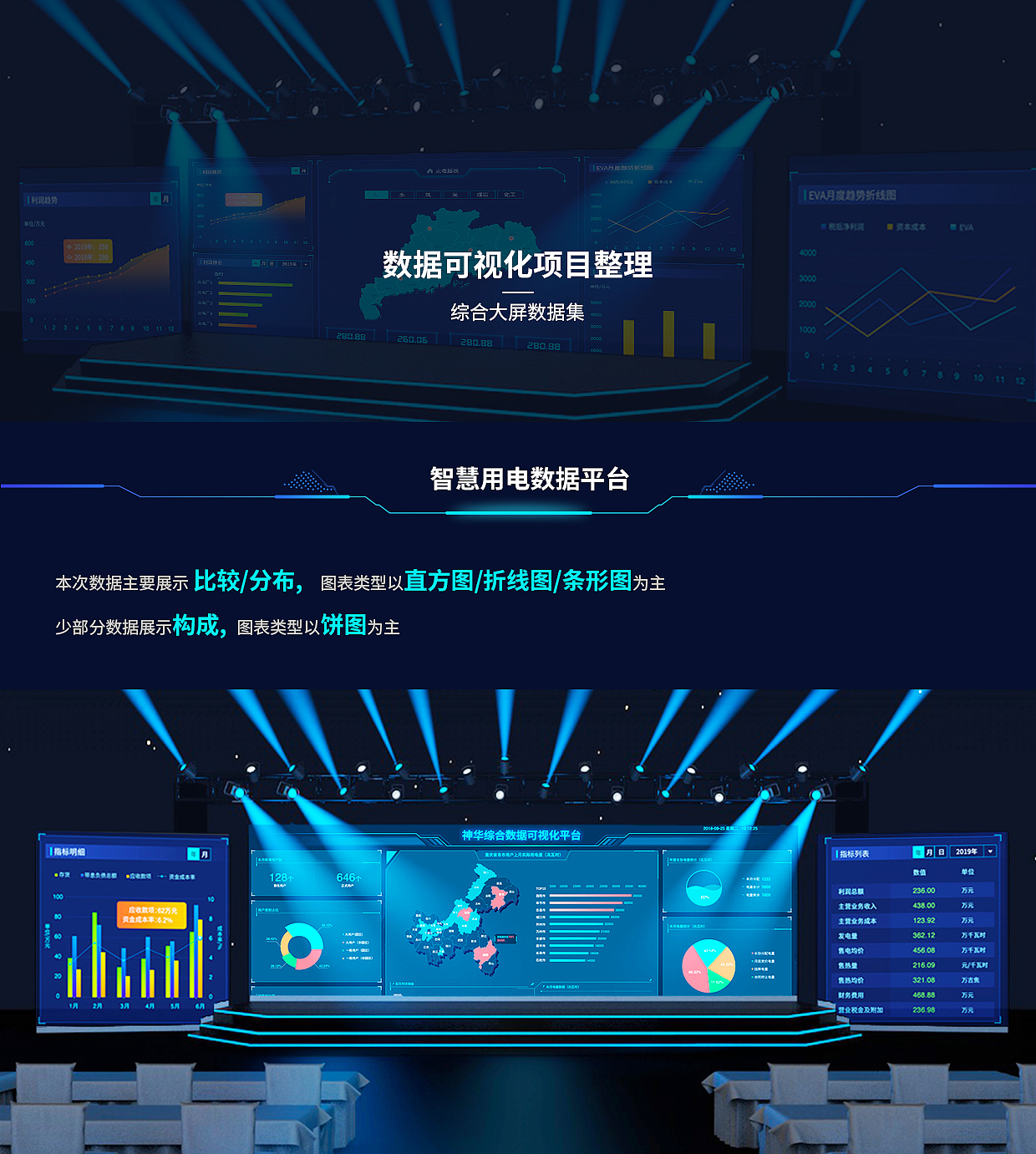 大屏可视化数据集（图ZMjM0MTQwNjU2） - 软件界面 - 站酷设计师Jumindy06原创素材 - 站酷ZCOOL