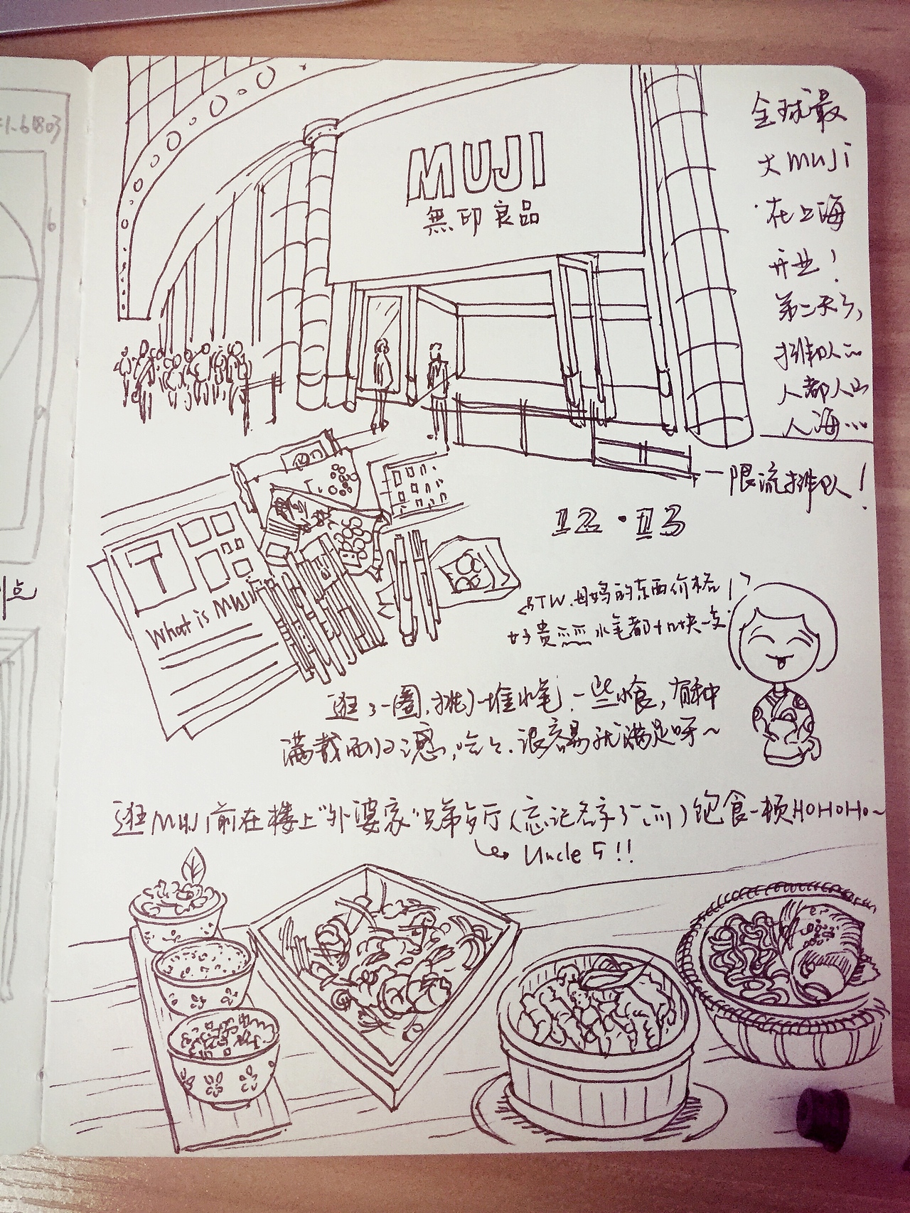 补一波很久以前的【手账】多图