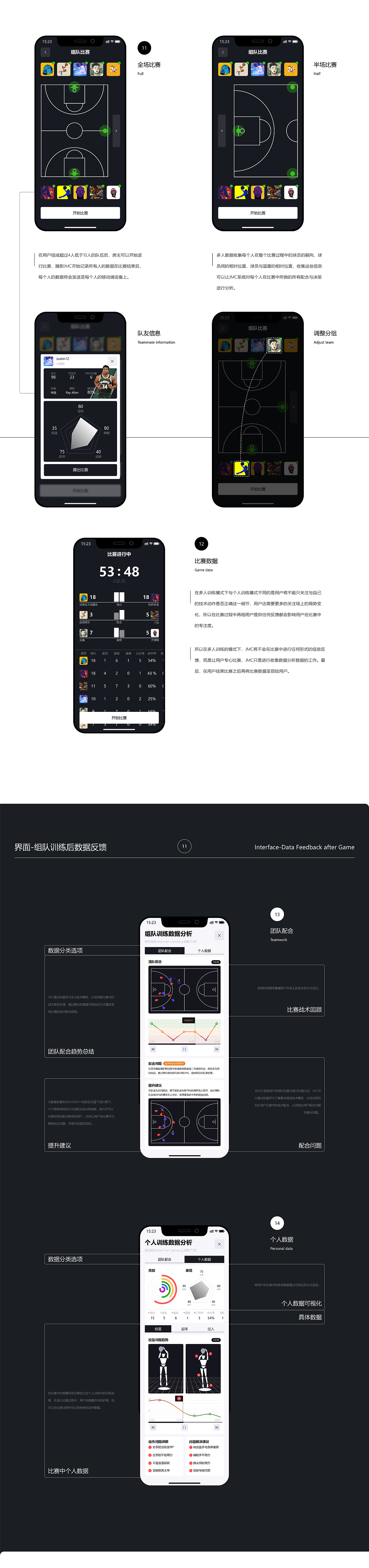 JMC 运动状态识别个人可穿戴设计构想（图ZMjQyNDk2MDgw） - APP界面 - 站酷设计师xxxxxlccccc原创素材 - 站酷ZCOOL