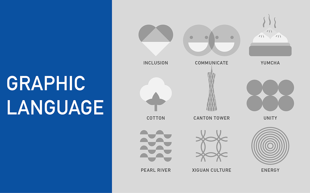 CITY OF GUANGZHOU | 广州城市logo设计（图ZMjYwMzM1ODg4） - Logo - 站酷设计师李比鲁Katherine原创素材 - 站酷ZCOOL