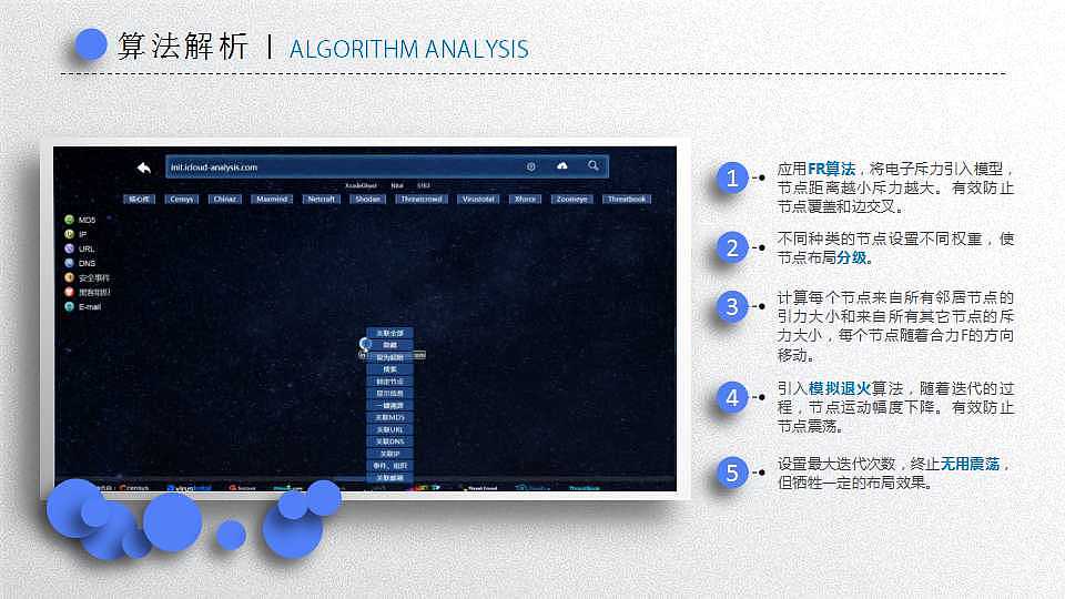 毕设参考-关联钻取算法学生答辩或技术分享PPT
