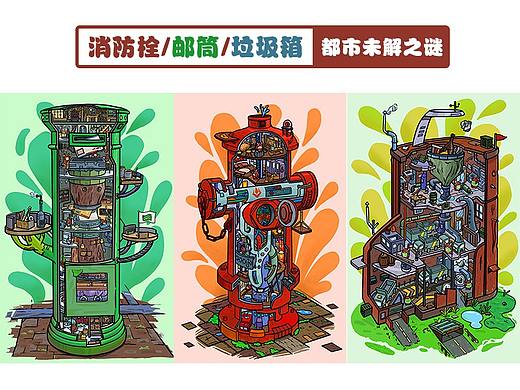 都市未解之谜
