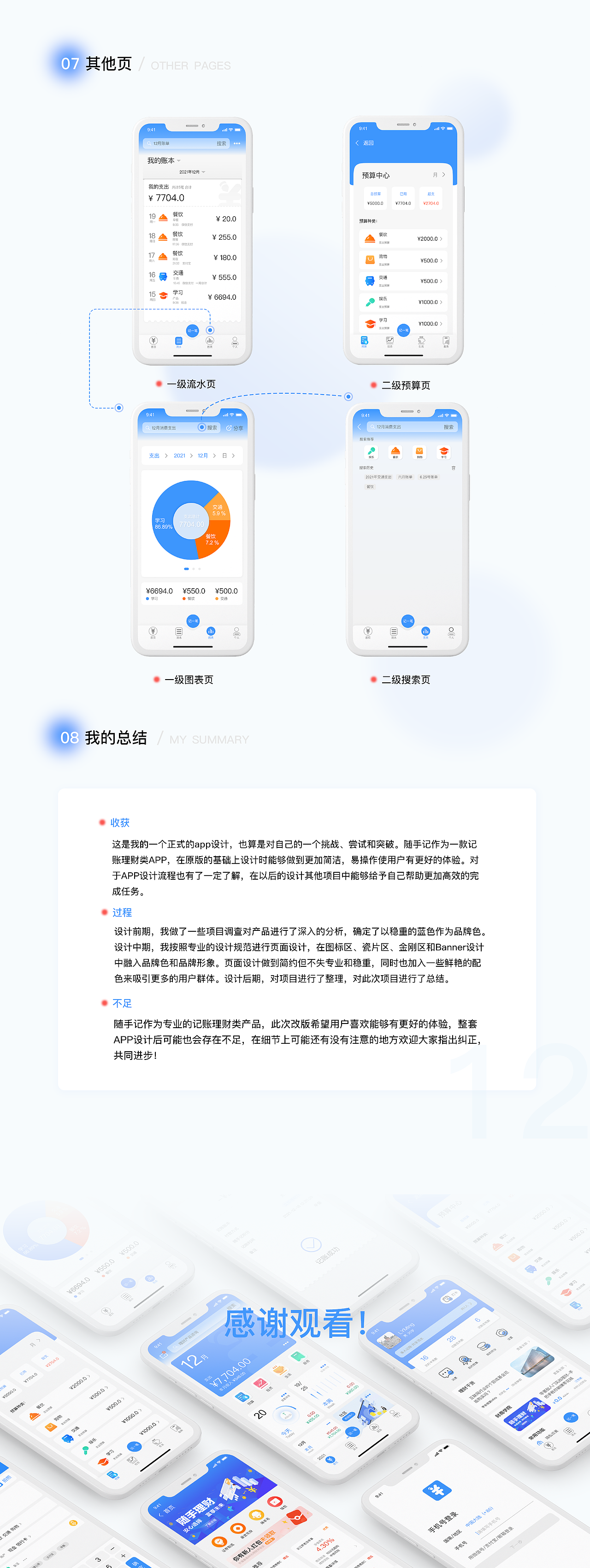 随手记APP优化（图ZMjkwNjgzNDky） - APP界面 - 站酷设计师LYM_LYM原创素材 - 站酷ZCOOL